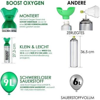 boost oxygen natural, oxygen canister, 9 litres, made in usa