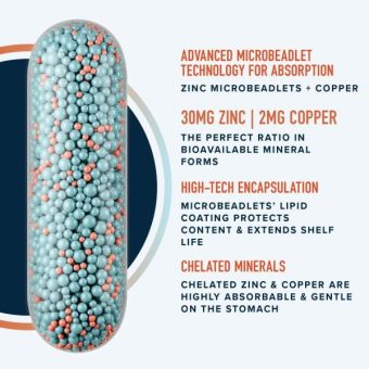 zinc 30mg microbeadlets with copper | highly absorbable zinc bisglycinate & orotate with 2mg chelated copper + vitamin b6 | vegan, gluten free | zinc balance & acne support supplements | 60 capsules health & household