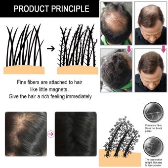 sevich unisex hair fibers 5 seconds conceals loss hair rebuilding nature keratin fibers for thinning hair, 25g black