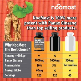 noomost korean red panax ginseng with ginkgo biloba – 1000 mg ginseng extract (10% ginsenosides) & 60 mg ginkgo – vegan capsules, 120 count